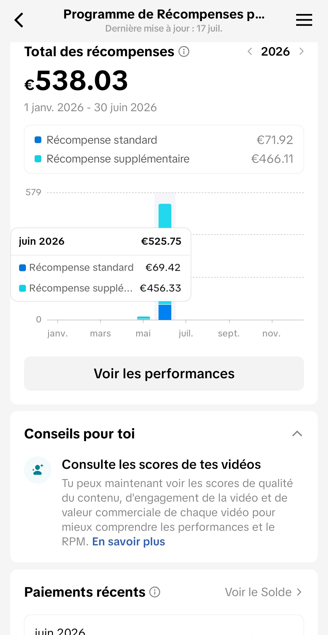 Exemple de récompenses TikTok avec un total de 538,03 euros